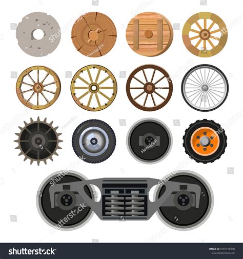 Evolution Wheel 